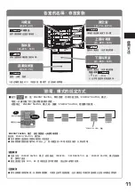 Preview for 11 page of Hitachi R-B6200H Manual