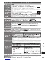 Предварительный просмотр 55 страницы Hitachi R-B6800T User Manual