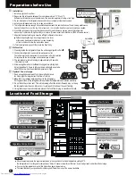 Предварительный просмотр 4 страницы Hitachi R-BG380P6XH Instruction Manual