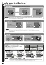 Предварительный просмотр 6 страницы Hitachi R-BX380PH9 Instruction Manual