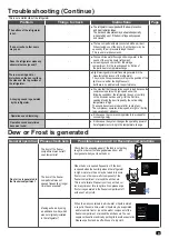 Предварительный просмотр 9 страницы Hitachi R-BX380PH9 Instruction Manual