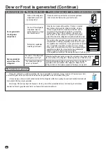 Предварительный просмотр 10 страницы Hitachi R-BX380PH9 Instruction Manual