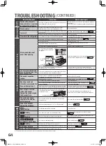 Предварительный просмотр 64 страницы Hitachi R-E6200H How To Use Manual