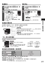 Preview for 21 page of Hitachi R-E6800H How To Use Manual