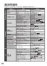 Preview for 34 page of Hitachi R-E6800H How To Use Manual