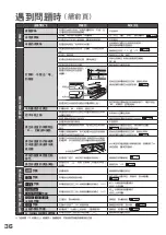 Preview for 36 page of Hitachi R-E6800H How To Use Manual