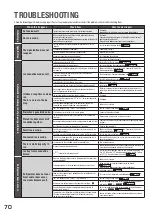 Preview for 70 page of Hitachi R-E6800H How To Use Manual