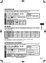 Предварительный просмотр 23 страницы Hitachi R-F5200H How To Use Manual