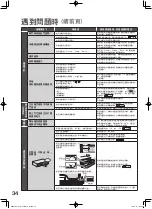 Предварительный просмотр 34 страницы Hitachi R-F5200H How To Use Manual