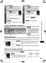 Предварительный просмотр 51 страницы Hitachi R-F5200H How To Use Manual