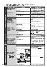 Preview for 74 page of Hitachi R-F6200H How To Use Manual