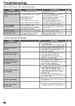 Preview for 10 page of Hitachi R-FVY480PGV0 Instruction Manual