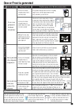 Preview for 11 page of Hitachi R-FVY480PGV0 Instruction Manual