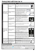 Preview for 23 page of Hitachi R-FVY480PGV0 Instruction Manual