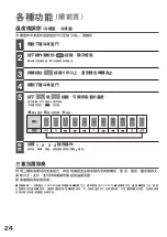 Preview for 24 page of Hitachi R-G420GH How To Use Manual