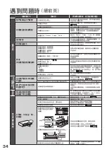 Preview for 34 page of Hitachi R-G420GH How To Use Manual