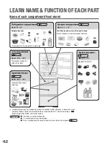 Preview for 42 page of Hitachi R-G420GH How To Use Manual