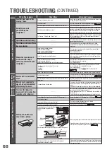 Preview for 68 page of Hitachi R-G420GH How To Use Manual