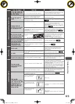 Preview for 33 page of Hitachi R-G420KH Instruction Manual