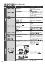 Предварительный просмотр 34 страницы Hitachi R-G520GJ How To Use Manual