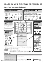 Предварительный просмотр 42 страницы Hitachi R-G520GJ How To Use Manual