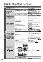 Предварительный просмотр 68 страницы Hitachi R-G520GJ How To Use Manual