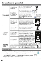 Preview for 8 page of Hitachi R-H200PH1 Instruction Manual