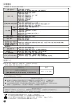 Preview for 15 page of Hitachi R-H200PH1 Instruction Manual