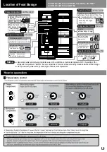 Предварительный просмотр 5 страницы Hitachi R-H350P4M Instruction Manual