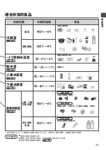 Preview for 11 page of Hitachi R-HV480NH Instruction Manual