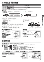 Preview for 17 page of Hitachi R-HV480NH Instruction Manual