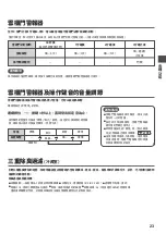 Preview for 23 page of Hitachi R-HV480NH Instruction Manual