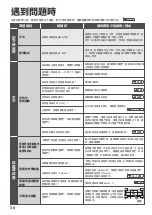 Preview for 30 page of Hitachi R-HV480NH Instruction Manual