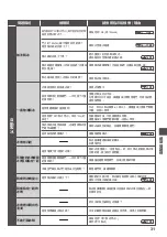 Preview for 31 page of Hitachi R-HV480NH Instruction Manual