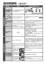 Preview for 32 page of Hitachi R-HV480NH Instruction Manual