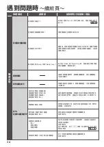 Preview for 34 page of Hitachi R-HV480NH Instruction Manual