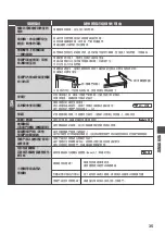 Preview for 35 page of Hitachi R-HV480NH Instruction Manual