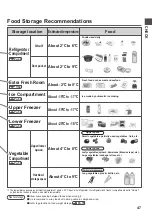 Preview for 47 page of Hitachi R-HV480NH Instruction Manual