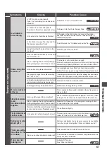 Preview for 67 page of Hitachi R-HV480NH Instruction Manual