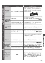 Preview for 69 page of Hitachi R-HV480NH Instruction Manual