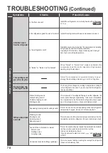 Preview for 70 page of Hitachi R-HV480NH Instruction Manual