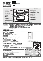 Preview for 12 page of Hitachi R-KW570RH Instruction Manual