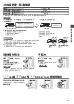 Preview for 17 page of Hitachi R-KW570RH Instruction Manual