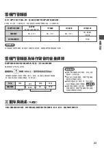 Preview for 23 page of Hitachi R-KW570RH Instruction Manual