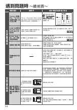 Preview for 32 page of Hitachi R-KW570RH Instruction Manual