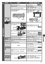 Preview for 33 page of Hitachi R-KW570RH Instruction Manual