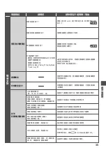 Preview for 35 page of Hitachi R-KW570RH Instruction Manual