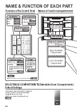 Preview for 46 page of Hitachi R-KW570RH Instruction Manual