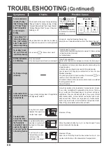 Preview for 68 page of Hitachi R-KW570RH Instruction Manual