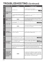 Preview for 70 page of Hitachi R-KW570RH Instruction Manual